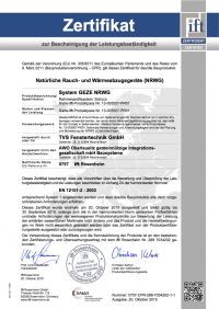 Natürliche Rauch- und Wärmeabzugsgeräte retten Menschenleben